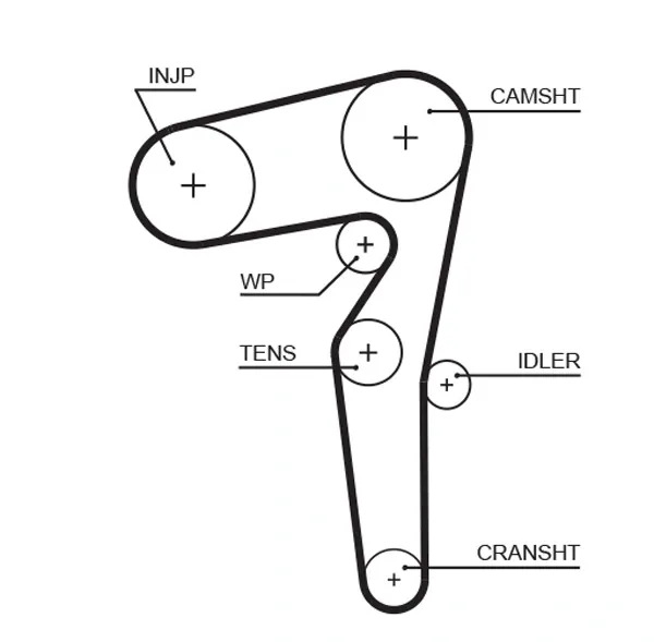 Triger seti Fiat Linea 323