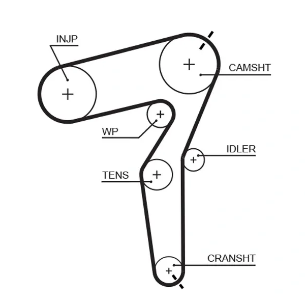 Triger seti Fiat Punto GRAND