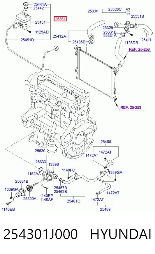 Su deposu Hyundai I20 I