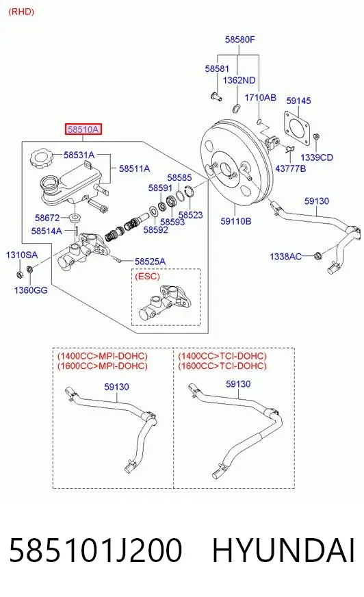 Fren merkezi Hyundai I20 I