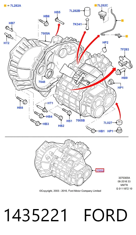 Şanzıman Ford Focus III