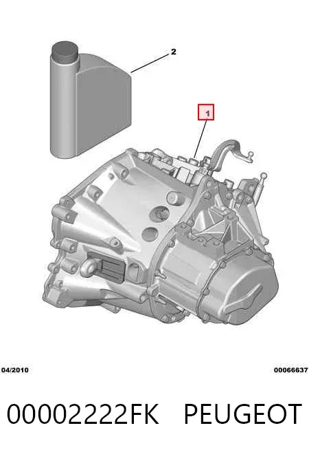 Şanzıman Peugeot 206 2A/C