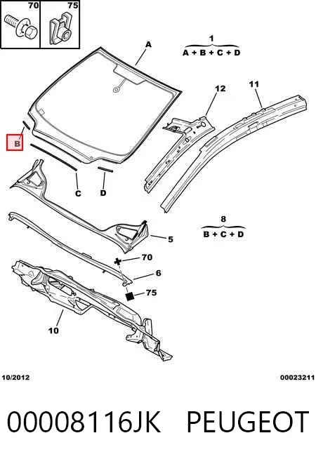 Ön cam Peugeot 307 3A, 3C