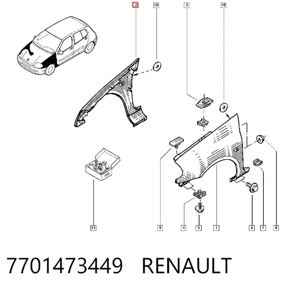 Sağ ön çamurluk Renault Clio SYMBOL