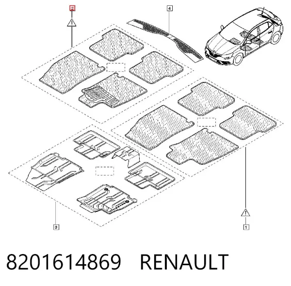 Paspas Renault Megane IV
