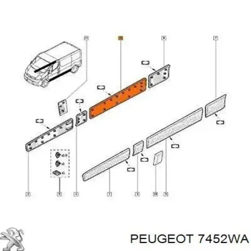 Arka tampon çıtası 7452WA Peugeot/Citroen