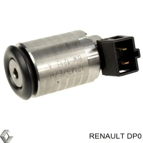 Otomatik şanzıman Renault Clio II
