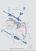 Direksiyon mekanizması (direksiyon kutusu) toz lastiği Fiat Punto 199